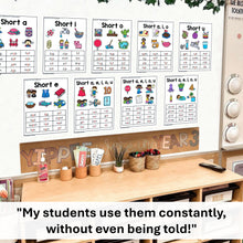 Load image into Gallery viewer, Phonics Spelling Rules Posters and Anchor Charts - SOR Aligned