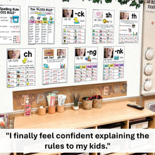Load image into Gallery viewer, Phonics Spelling Rules Posters and Anchor Charts - SOR Aligned