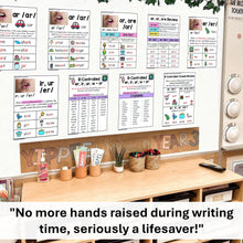Load image into Gallery viewer, Phonics Spelling Rules Posters and Anchor Charts - SOR Aligned