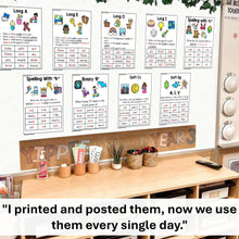 Load image into Gallery viewer, Phonics Spelling Rules Posters and Anchor Charts - SOR Aligned