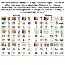 Load image into Gallery viewer, Phonics Helpers — Mini Phonics Rules for Student Notebooks &amp; Folders