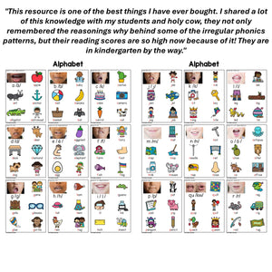 Phonics Helpers — Mini Phonics Rules for Student Notebooks