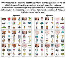 Load image into Gallery viewer, Phonics Spelling Rules Posters and Anchor Charts - SOR Aligned