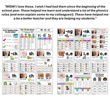 Load image into Gallery viewer, Phonics Helpers — Mini Phonics Rules for Student Notebooks &amp; Folders