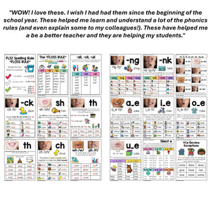 Phonics Helpers — Mini Phonics Rules for Student Notebooks