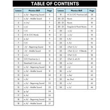 Load image into Gallery viewer, Phonics Spelling Rules Posters and Anchor Charts - SOR Aligned