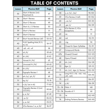 Load image into Gallery viewer, Phonics Spelling Rules Posters and Anchor Charts - SOR Aligned