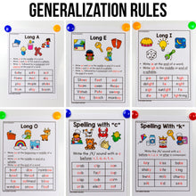 Load image into Gallery viewer, Phonics Spelling Rules Posters and Anchor Charts - SOR Aligned