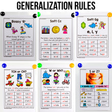 Load image into Gallery viewer, Phonics Spelling Rules Posters and Anchor Charts - SOR Aligned
