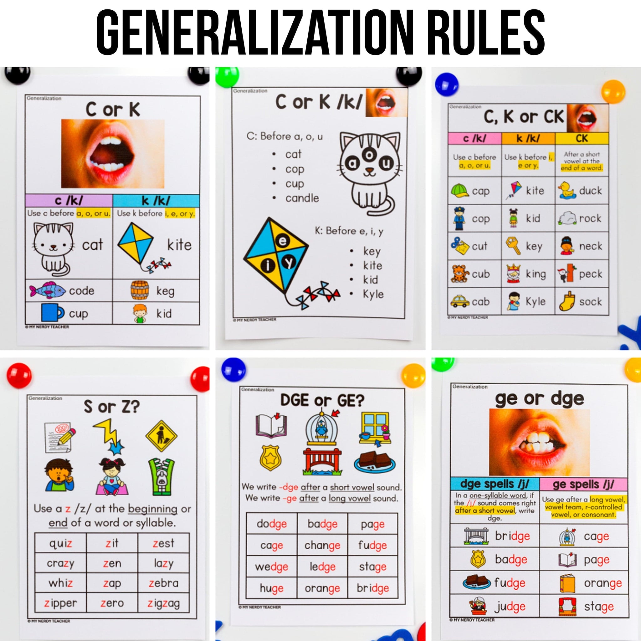 Phonics rule poster showing clear examples aligned with Science of Reading and UFLI