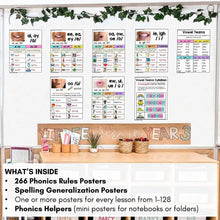 Load image into Gallery viewer, Phonics Spelling Rules Posters and Anchor Charts - SOR Aligned