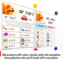 Load image into Gallery viewer, Phonics Spelling Rules Posters and Anchor Charts - SOR Aligned