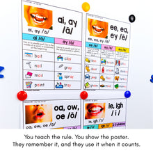 Load image into Gallery viewer, Phonics Spelling Rules Posters and Anchor Charts - SOR Aligned