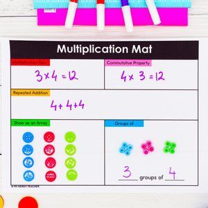 615 3rd 4th 5th Grade Math Mats and Graphic Organizers  (Included in 800+ Math Mats MEGA BUNDLE)