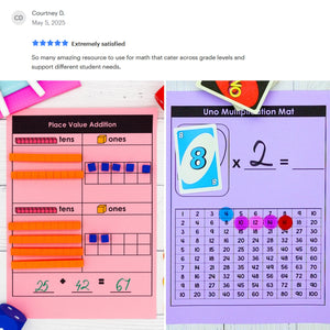 615 3rd 4th 5th Grade Math Mats and Graphic Organizers  (Included in 800+ Math Mats MEGA BUNDLE)