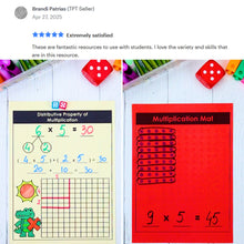 Load image into Gallery viewer, 615 3rd 4th 5th Grade Math Mats and Graphic Organizers  (Included in 800+ Math Mats MEGA BUNDLE)