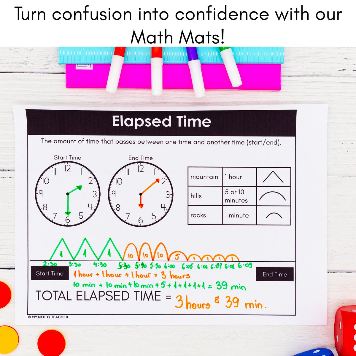 Nerdy Quantitative Math 615 3rd 4th 5th Grade Math Mats and Graphic Organizers (Included in 80 ...