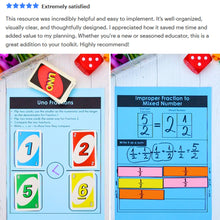 Load image into Gallery viewer, 615 3rd 4th 5th Grade Math Mats and Graphic Organizers  (Included in 800+ Math Mats MEGA BUNDLE)