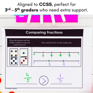 615 3rd 4th 5th Grade Math Mats and Graphic Organizers  (Included in 800+ Math Mats MEGA BUNDLE)