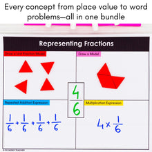 Load image into Gallery viewer, 615 3rd 4th 5th Grade Math Mats and Graphic Organizers  (Included in 800+ Math Mats MEGA BUNDLE)