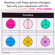 Load image into Gallery viewer, 615 3rd 4th 5th Grade Math Mats and Graphic Organizers  (Included in 800+ Math Mats MEGA BUNDLE)