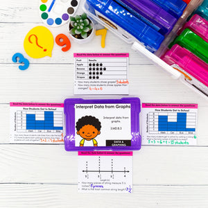 Data & Graphing - 3rd Grade Math Task Cards - CCSS Aligned – My Nerdy ...