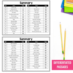 Decodable Readers Passages Bundle + Phonics Reading Intervention Bundle