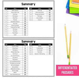 Decodable Readers Passages Bundle + Phonics Reading Intervention Bundle