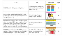 Load image into Gallery viewer, Numbers 1 to 20 Kindergarten Math Task Cards - CCSS Aligned
