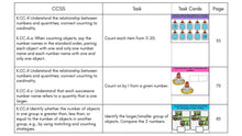 Load image into Gallery viewer, Numbers 1 to 20 Kindergarten Math Task Cards - CCSS Aligned