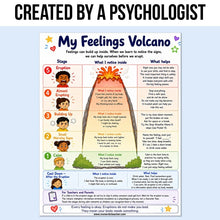 Load image into Gallery viewer, Feelings &amp; Emotions Posters | 30 SEL Posters for Calm Corners, Counseling, and Home