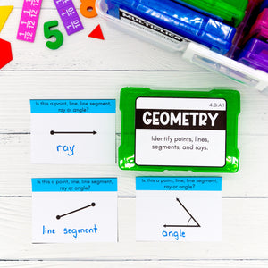 4th Grade Math Task Cards - CCSS Aligned