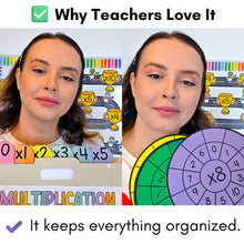 Load image into Gallery viewer, Math Race Kit – Addition, Subtraction, Multiplication, Division