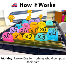 Load image into Gallery viewer, Math Race Kit – Addition, Subtraction, Multiplication, Division