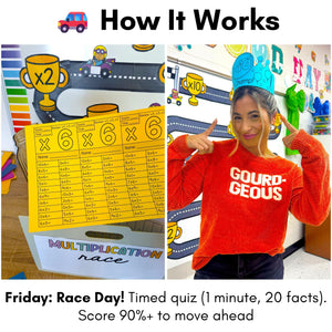 Math Race Kit – Addition, Subtraction, Multiplication, Division