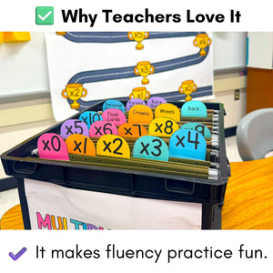 Math Race Kit – Addition, Subtraction, Multiplication, Division