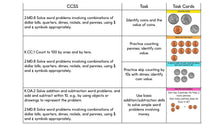 Load image into Gallery viewer, Money Kindergarten Math Task Cards - CCSS Aligned