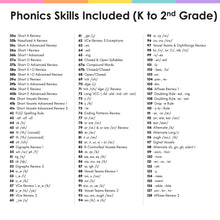 Load image into Gallery viewer, 200+ SOR Reading Comprehension Passages + Directed Drawing | Phonics K-3