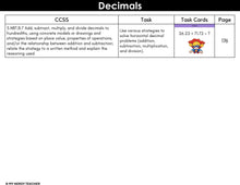 Load image into Gallery viewer, 5th Grade Math Task Cards - CCSS Aligned
