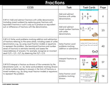 Load image into Gallery viewer, 5th Grade Math Task Cards - CCSS Aligned