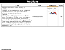 Load image into Gallery viewer, 5th Grade Math Task Cards - CCSS Aligned