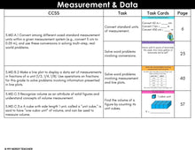 Load image into Gallery viewer, 5th Grade Math Task Cards - CCSS Aligned