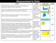 Load image into Gallery viewer, 5th Grade Math Task Cards - CCSS Aligned