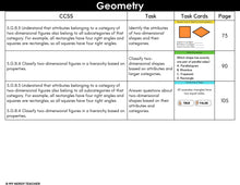 Load image into Gallery viewer, 5th Grade Math Task Cards - CCSS Aligned