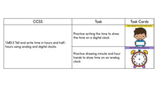 Load image into Gallery viewer, Time Kindergarten Math Task Cards - CCSS Aligned