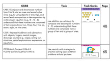 Load image into Gallery viewer, Addition Kindergarten Math Task Cards - CCSS Aligned