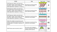 Load image into Gallery viewer, Subtraction Kindergarten Math Task Cards - CCSS Aligned