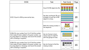 Base Ten Kindergarten Math Task Cards - CCSS Aligned – My Nerdy Teacher