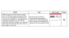 Load image into Gallery viewer, Base Ten Kindergarten Math Task Cards - CCSS Aligned