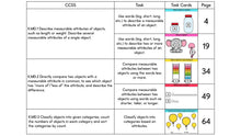 Load image into Gallery viewer, Measurement Kindergarten Math Task Cards - CCSS Aligned